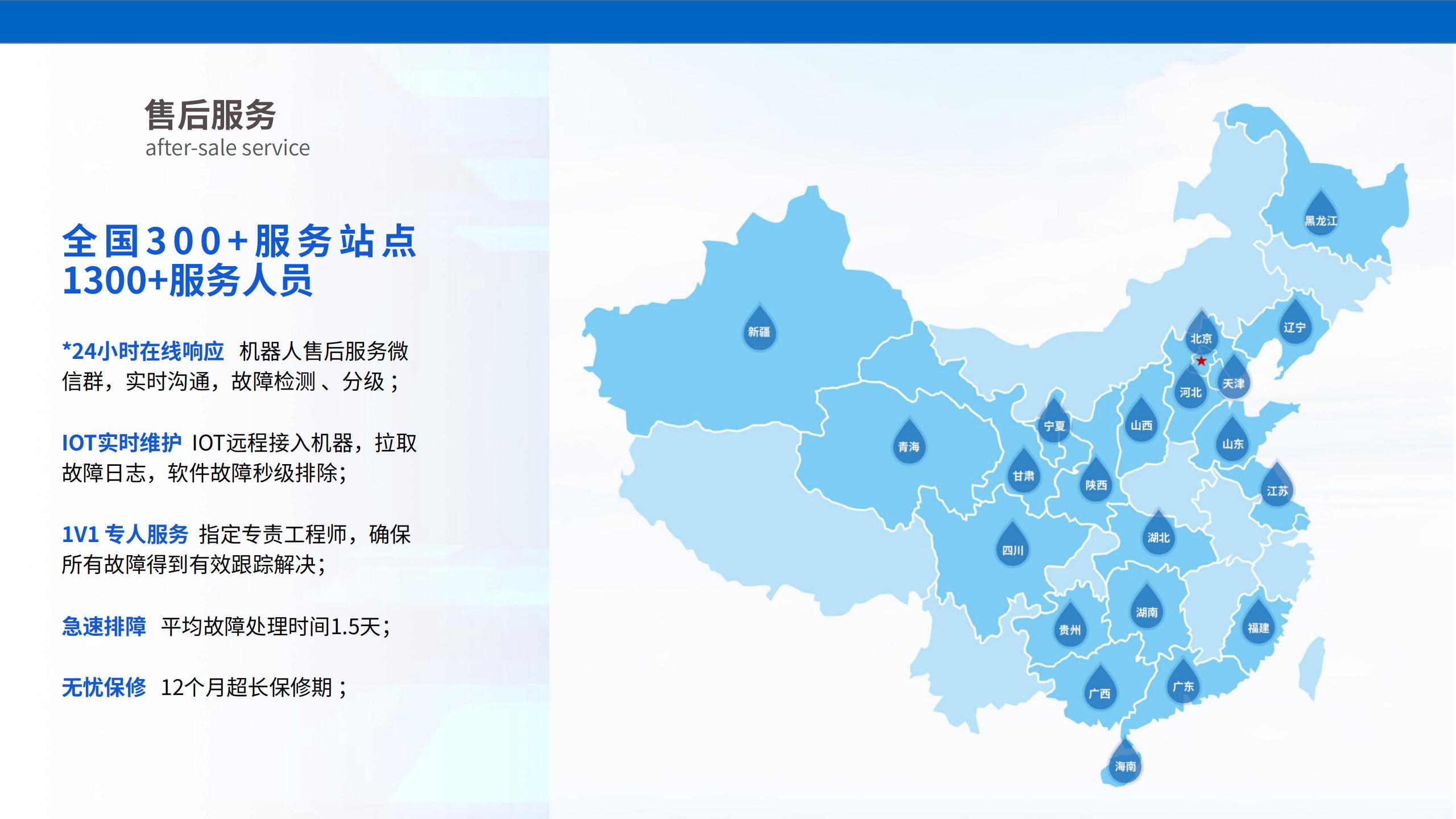 售后服务_02.jpg